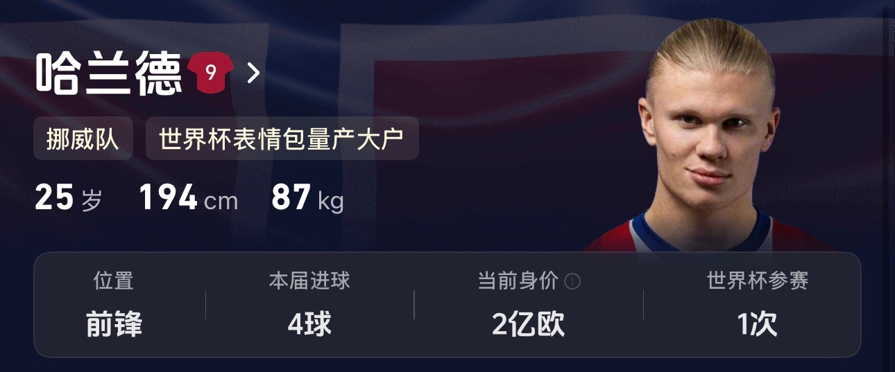 恋与深空新男主敖尹因欧美风建模引发争议后，网友发现其外形酷似足球巨星哈兰德由此引
