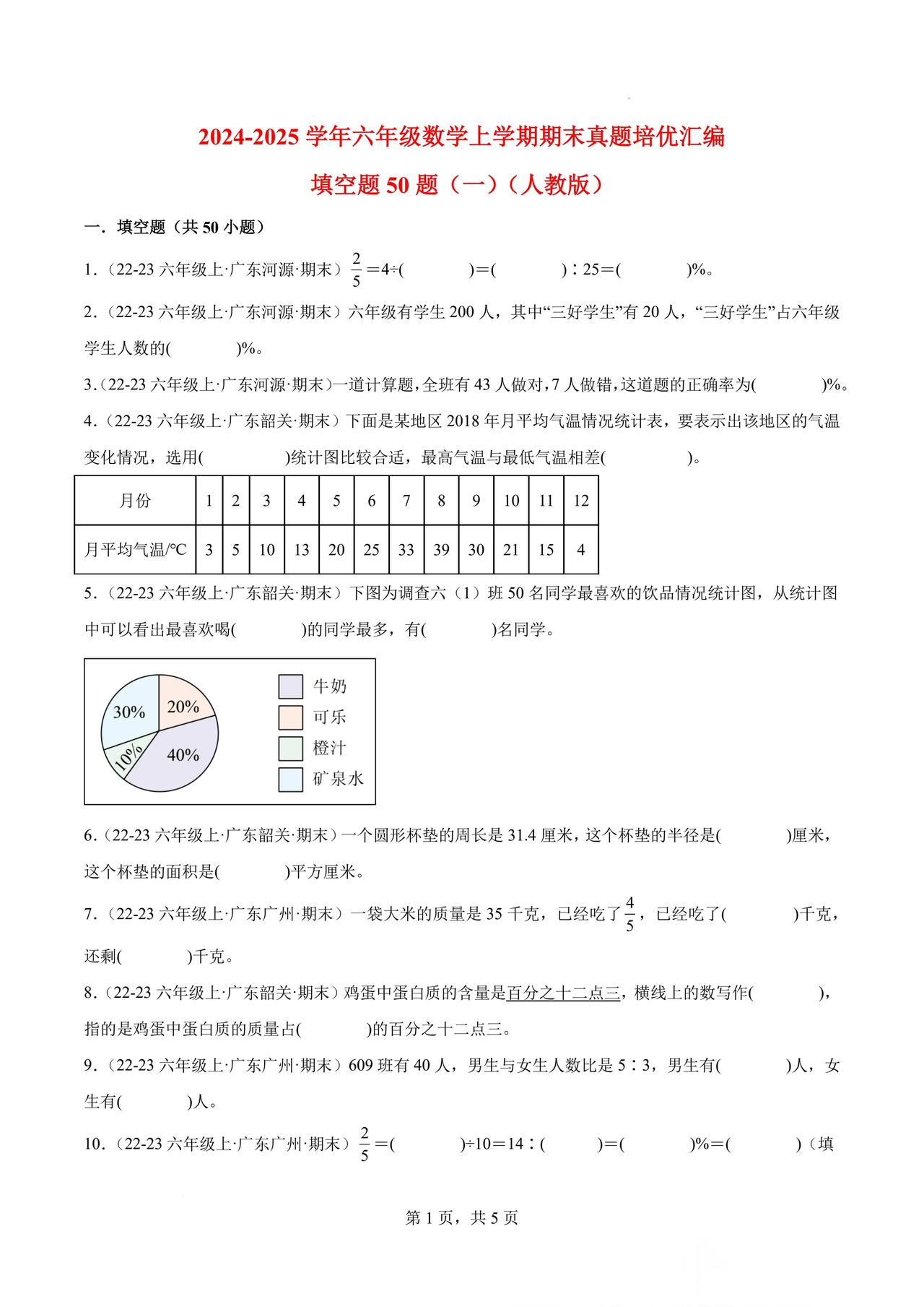 2024-2025学年六年级数学上学期期末专项复习填空题真题汇编（人教版）