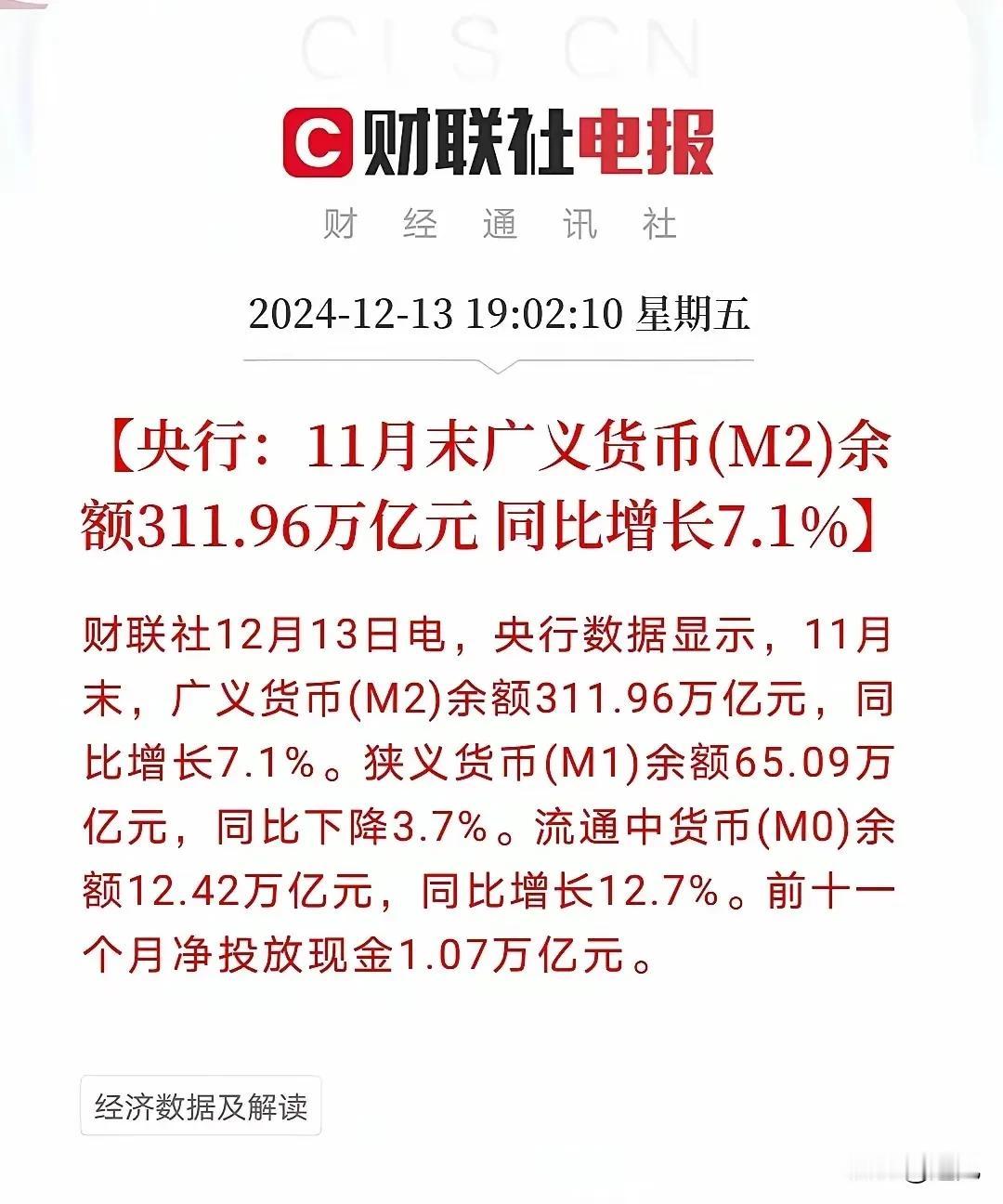 降息必须要快点落实了！
11月份社融数据出炉，11月份M2余额311.96万亿，