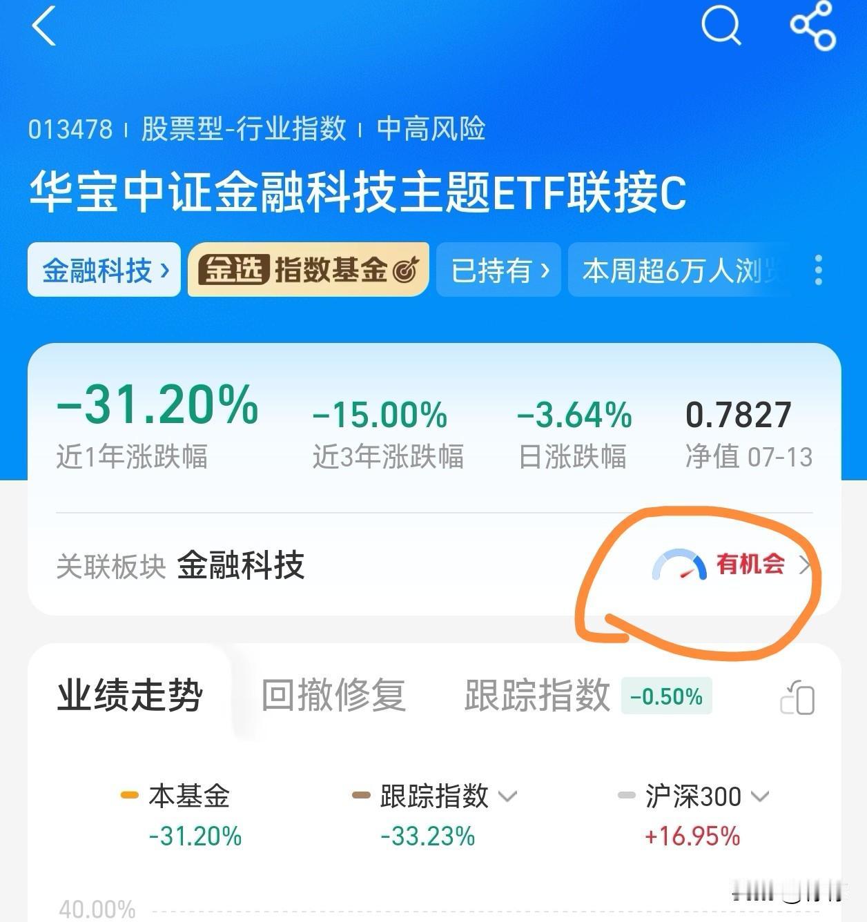 支付宝一直提示当前基金“有机会”，有什么机会？