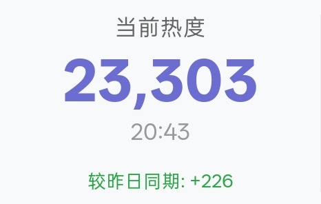 你在干活儿么你在干活儿么你在干活儿么檀健次李亦非 ‖檀健次爱情有烟火 