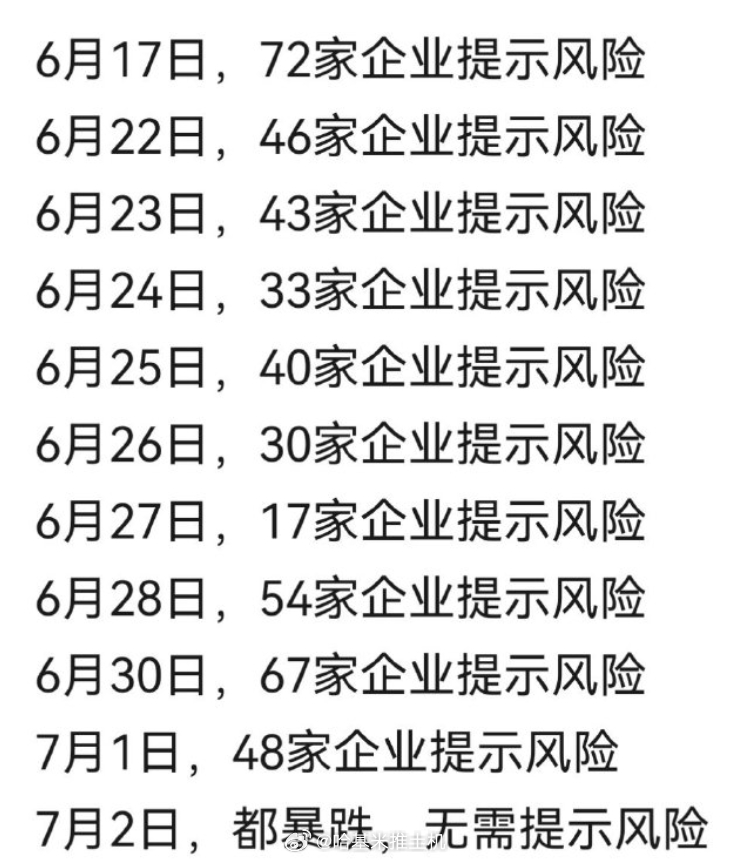 哈哈哈哈 