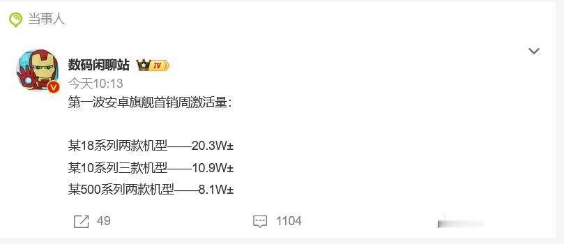 数码闲聊站晒第一波安卓旗舰首周激活销量，小米18 Pro系列20.3万，OPPO