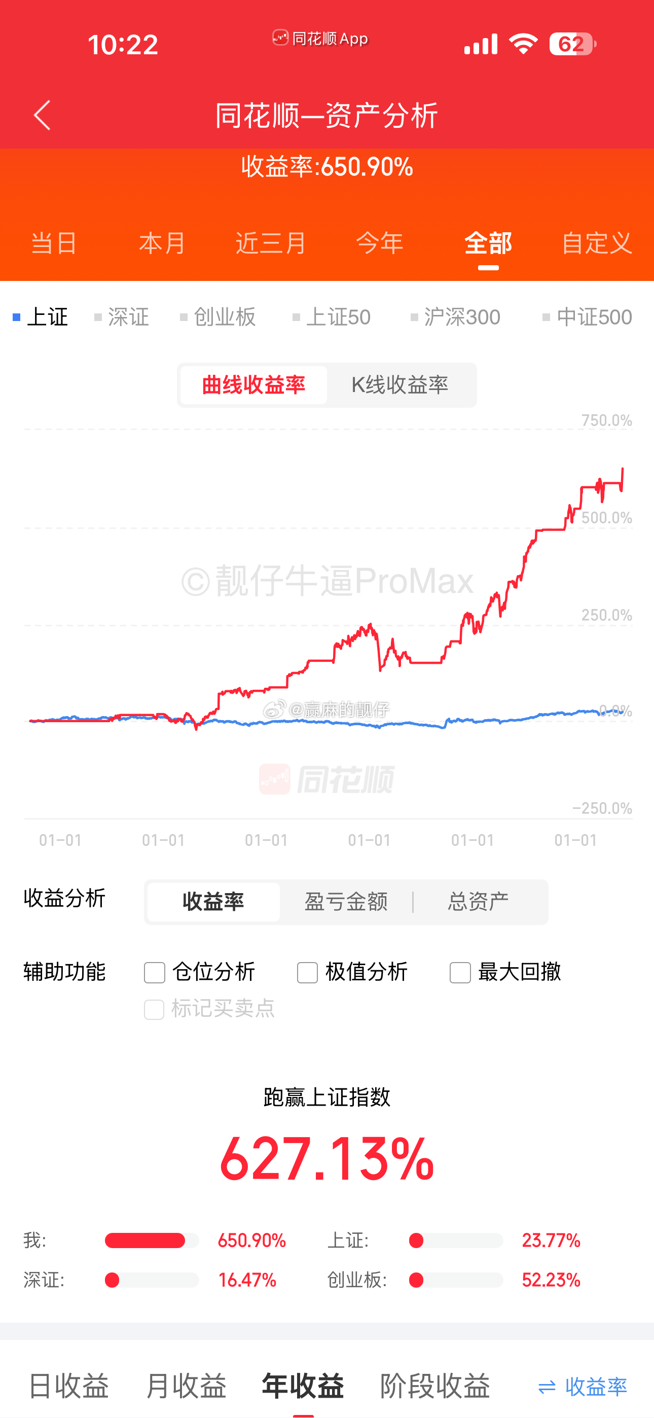 兄弟们，别哭