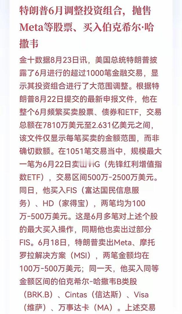 周一贵金属，给大家梳理一个盘前关键点。特朗普6月调仓，减持Meta这类高位科技，