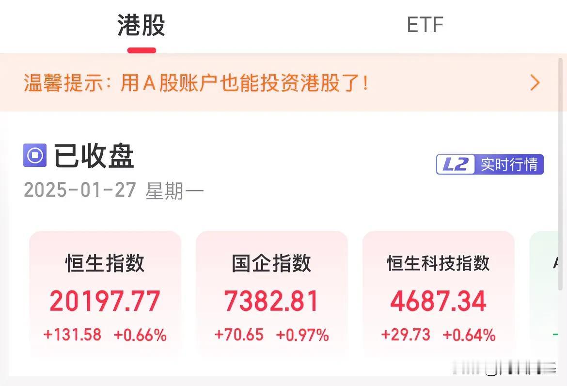 港股扛住了压力！明天还有小半天的行情，然后也得放假了

1月28日下午就开始休市