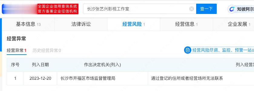 【#张艺兴长沙工作室经营异常#】#张艺兴长沙公司被列为经营异常#企查查APP显示
