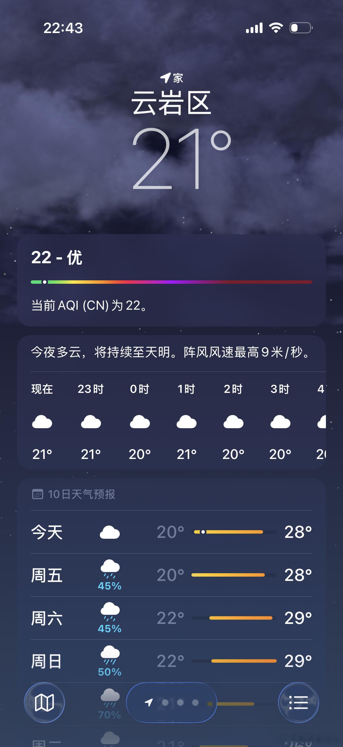 天气预报骗人这会绝对没有21度，最多18，冷得不行了，得去重庆越冬，那边熟人多。