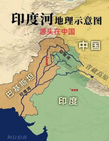 印度又打起了“歪心思”，既然印度正面战场失利了，那么印度就要在其他事情上做点文章