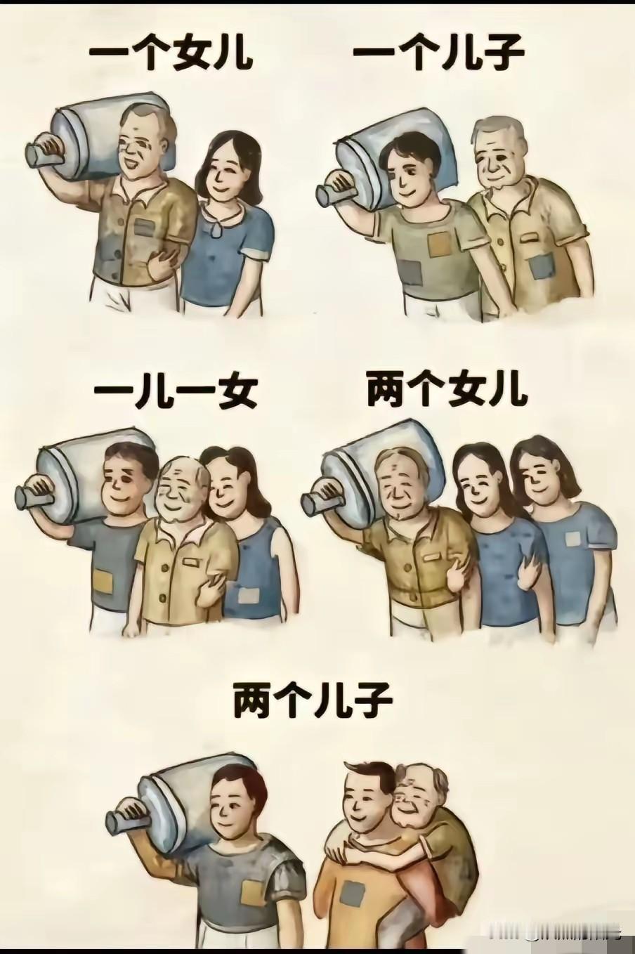 本来两个儿子的我觉得挺累

看到这张图瞬间轻松了好多！

你们是几个儿女的家庭？