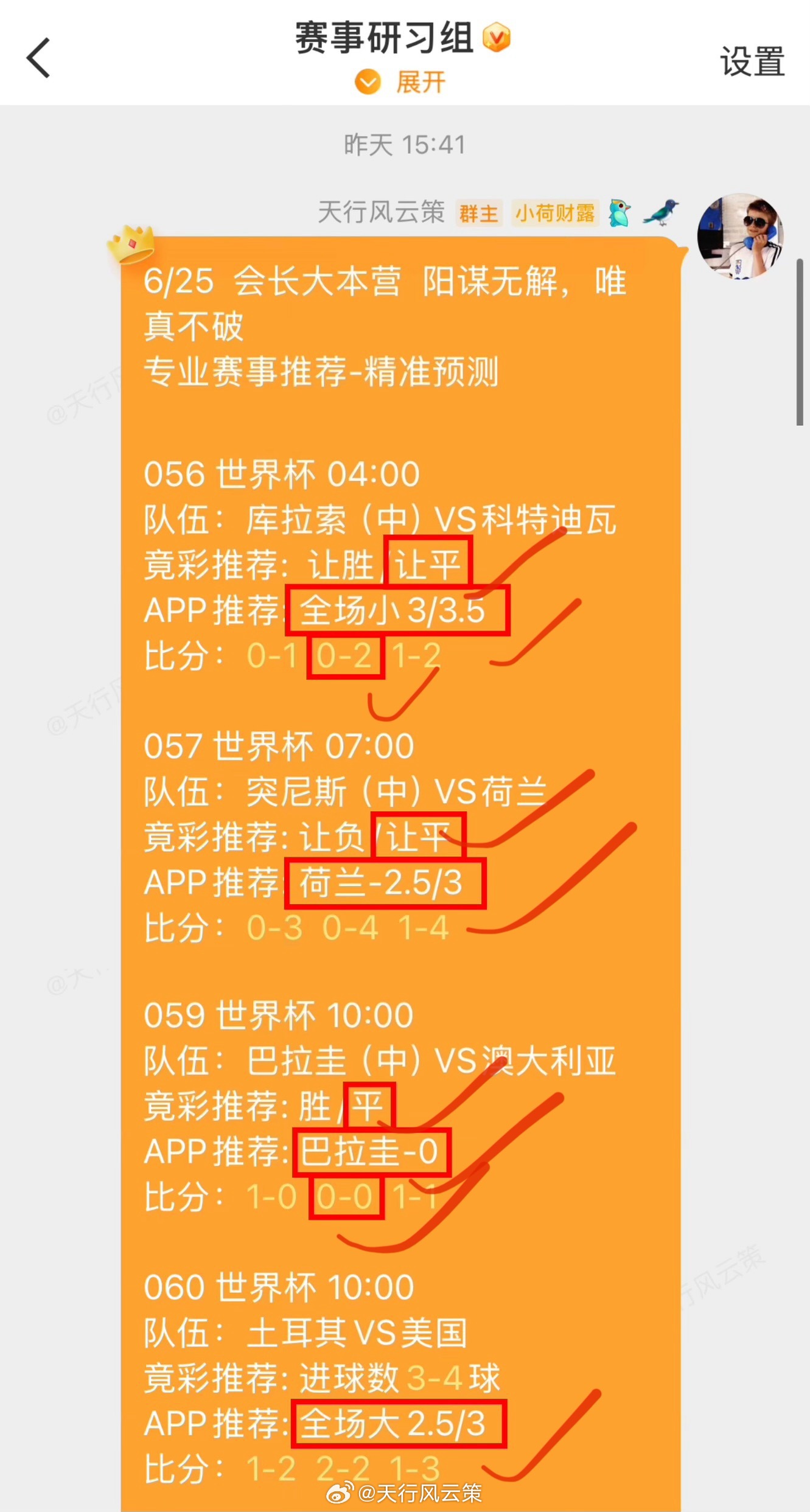 昨天世界杯预测6场，4对2错，比分击中2场！厄瓜多尔真厉害啊，开场被误判丢球，最
