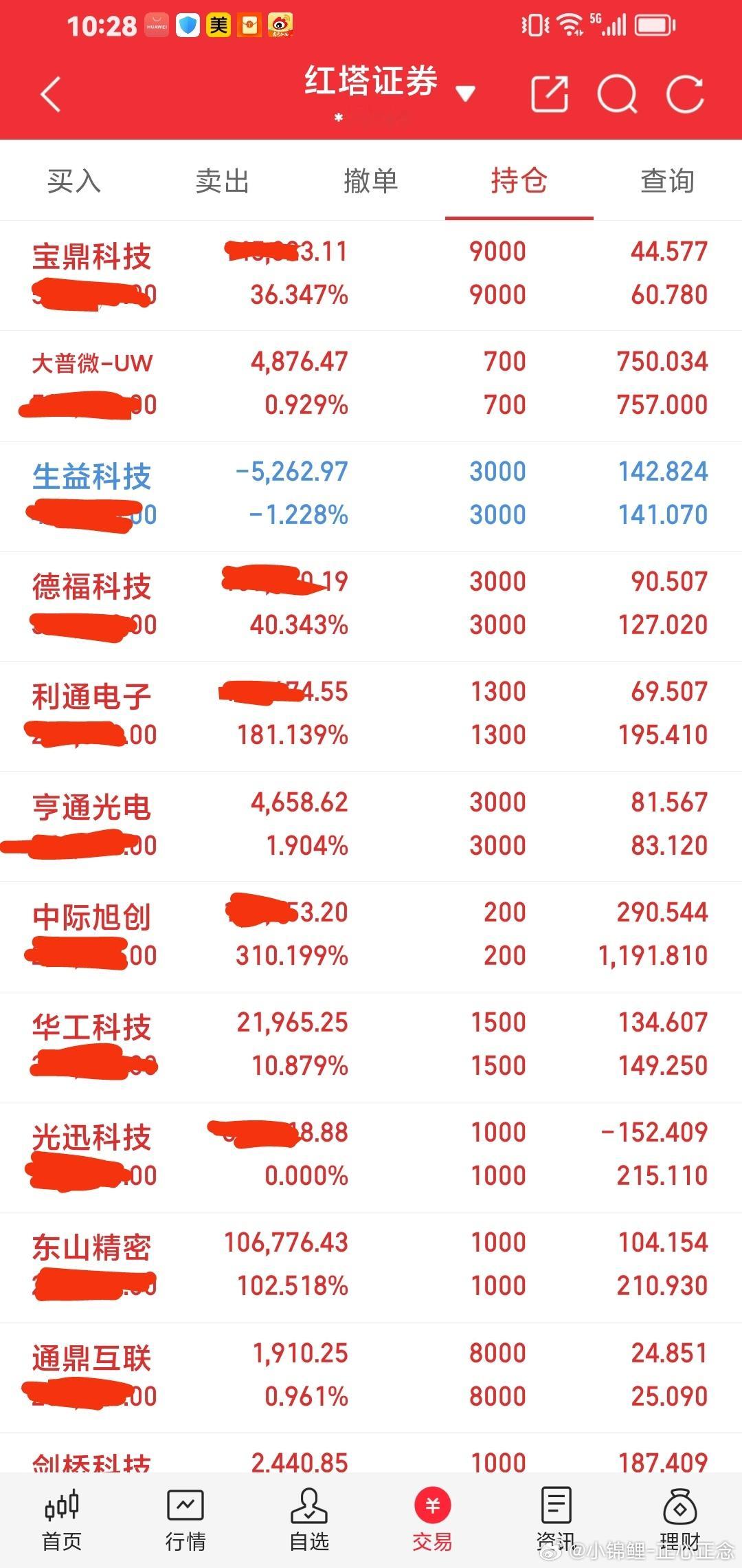 直接名牌了：我们持仓明天涨。 
