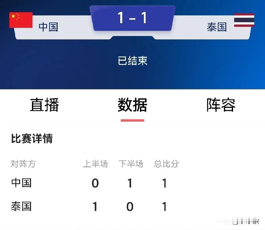 看了99分钟，看了个寂寞。中国国足主场1-1被泰国队逼平，理论上没有出局，但实际