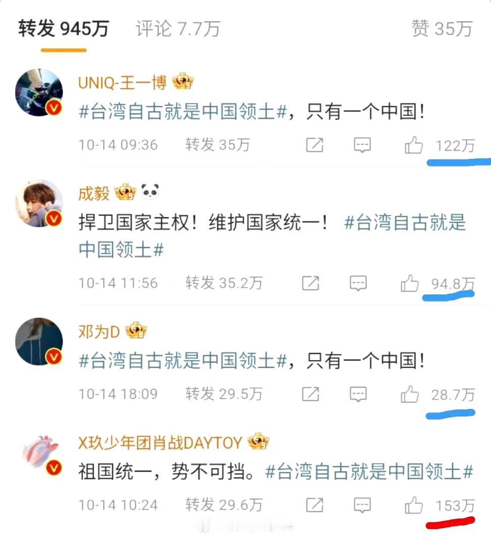 昨天任务博，粪叉子153万👍🏻输给了28万👍🏻！实锤了粪叉子蒸煮虚假的生