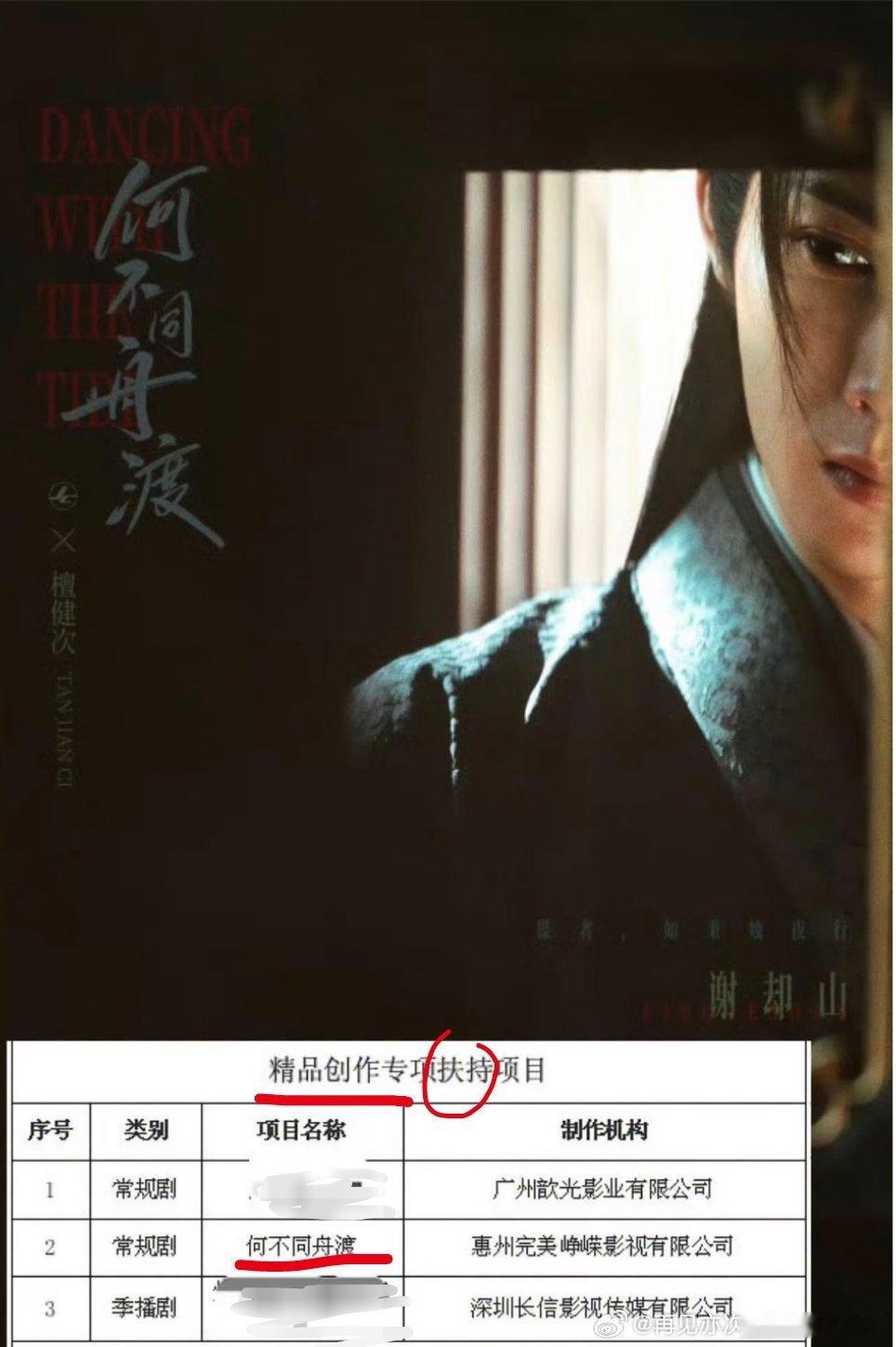 健次的何不同舟渡作品居然获得精品创作专项扶持项目，太牛了!精品之作拭目以待! 