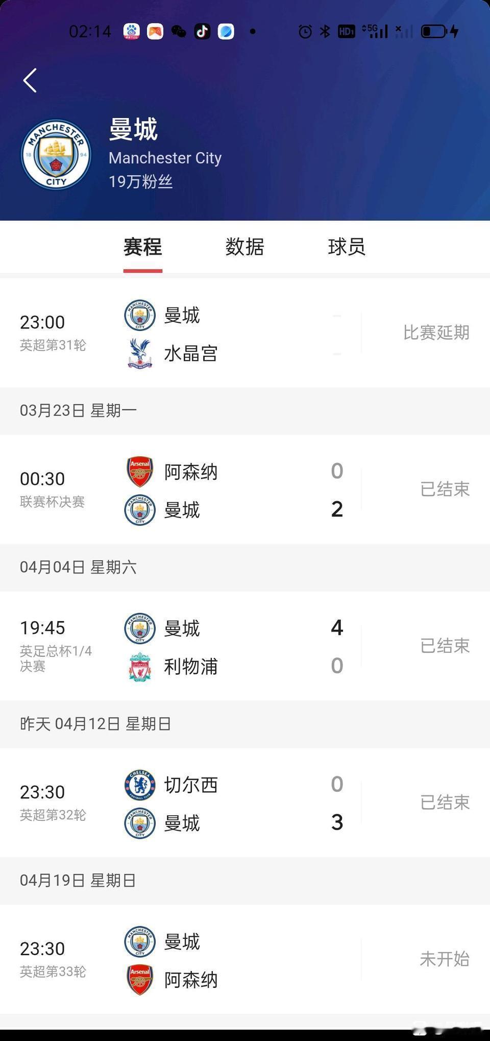 曼城最近强势复苏，为阿森纳感到担忧！

联赛杯决赛2比0阿森纳。

联赛4比0利