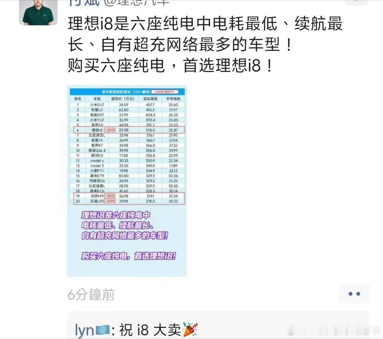 祝理想i8大卖我也说一句：买六座纯电SUV就要买6人10箱无压力，座座都是VIP