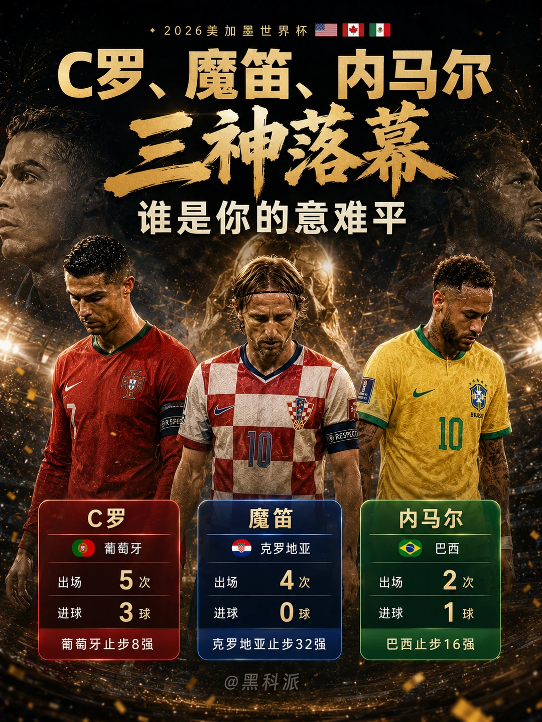 C罗、魔笛、内马尔落幕，谁是你的意难平？