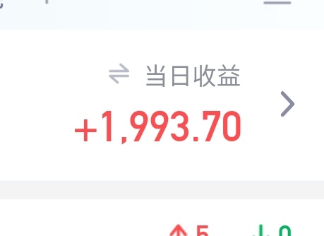 满意离～还有六个工作日，表示可以接受10到15个点回调ing 