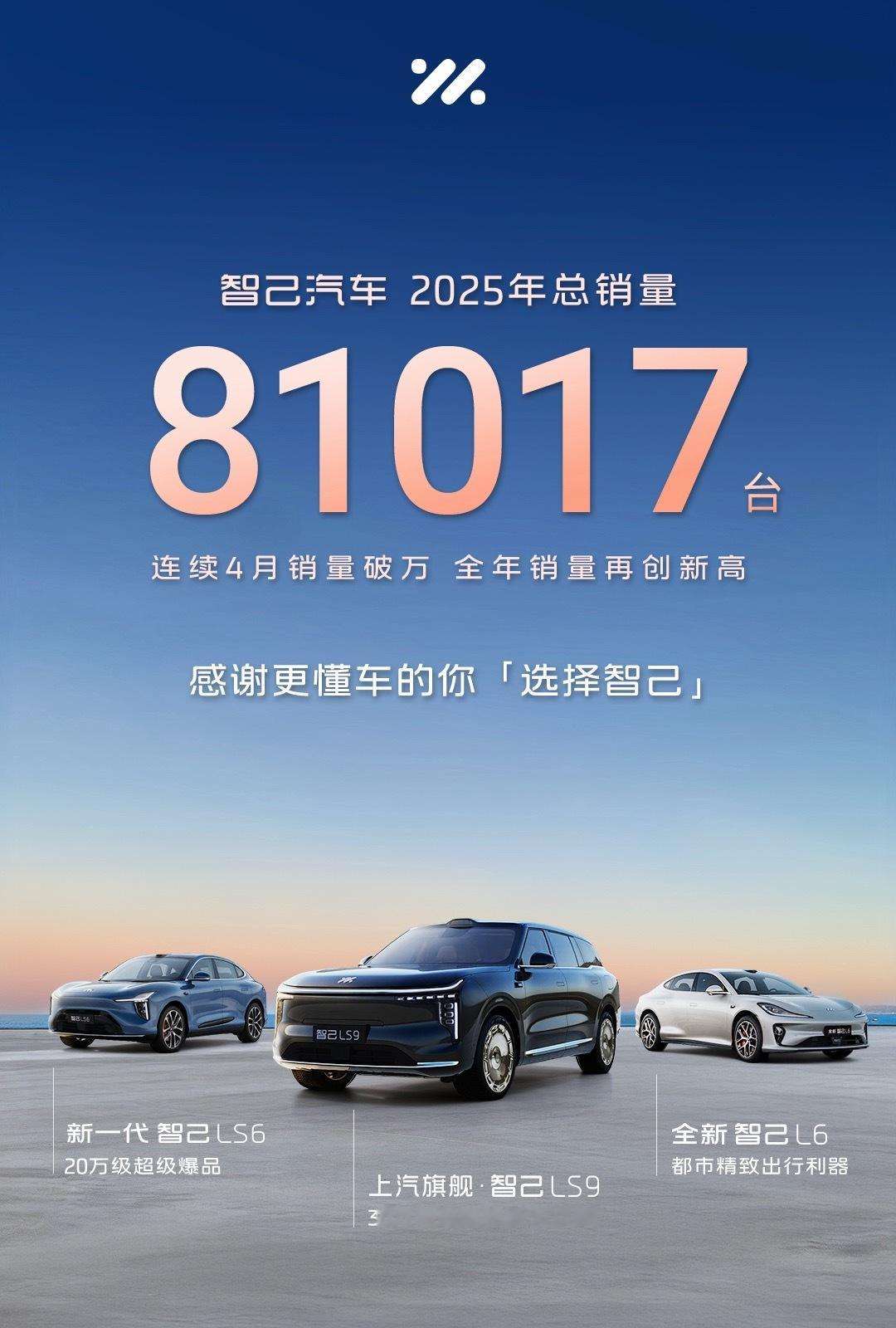 2025年，智己汽车在成立五周年之际实现全面突破：全年销量超8.1万台，自9月起