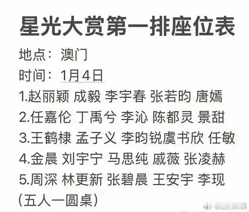 李宇春赵丽颖成毅坐一起 🍉网传星光大赏座位表，李宇春赵丽颖成毅坐一起 ，期待住