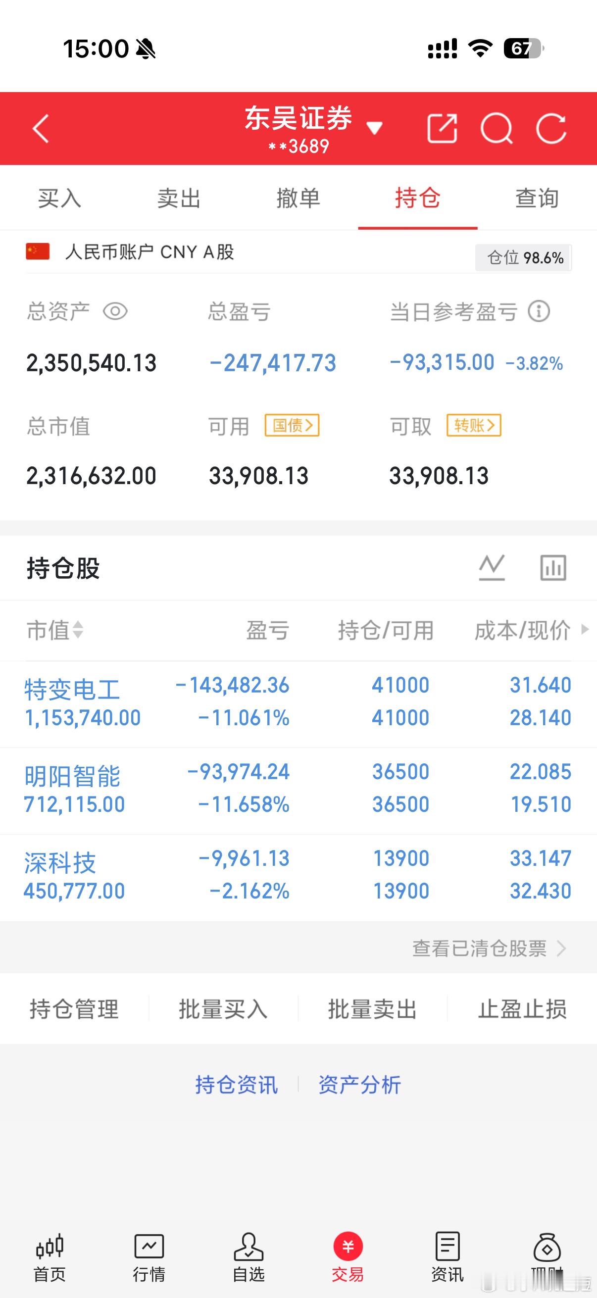 3.19/小A作业记录📝持：特变电工/明阳智能/深科技特别声明：这只是小A个人