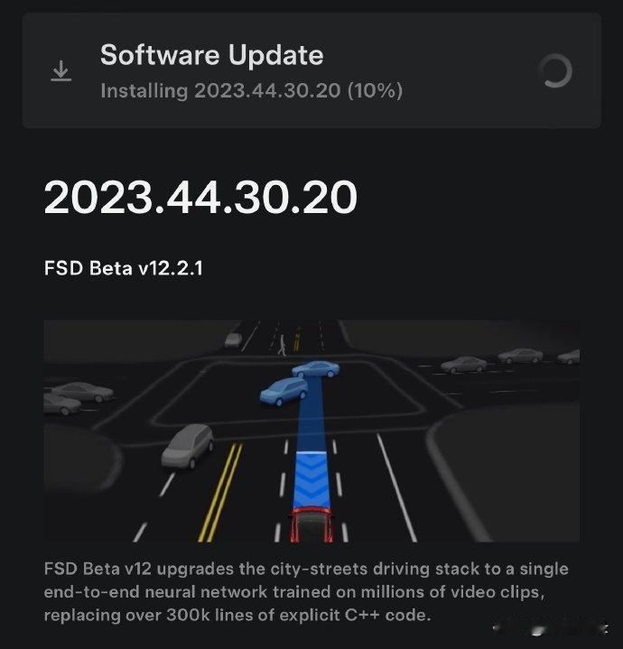 Tesla里程碑版本FSD (Beta) V12.2.1开始随机扩大分发。

T