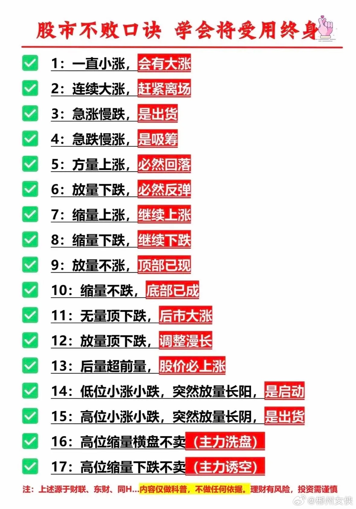 股市里流传着不少不败口诀，还真有点实用价值。像“大涨之后必回调，K 线多日画三角