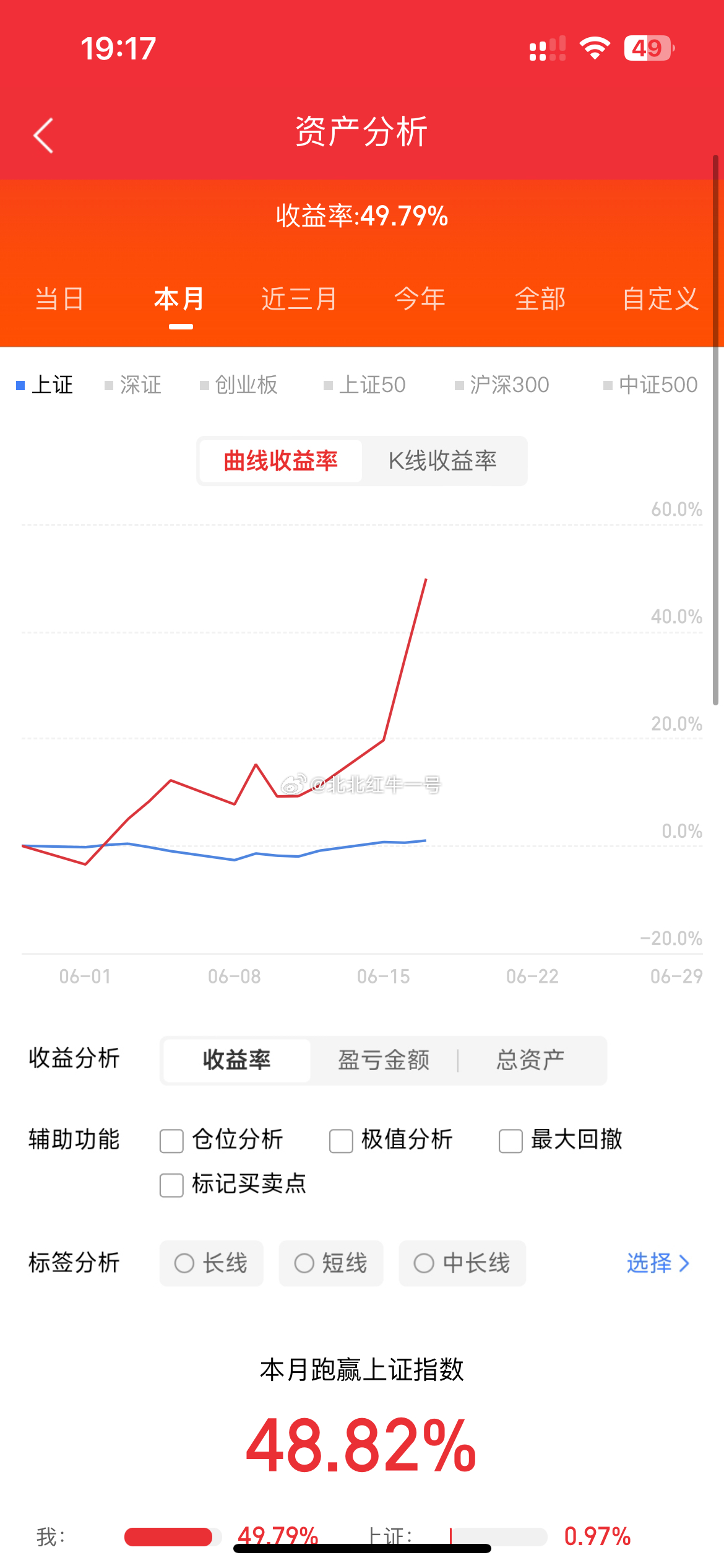 6月17日星期三晚热门榜梳理1. 京东方A： 玻璃基板，趋势走强2. 大唐发电：
