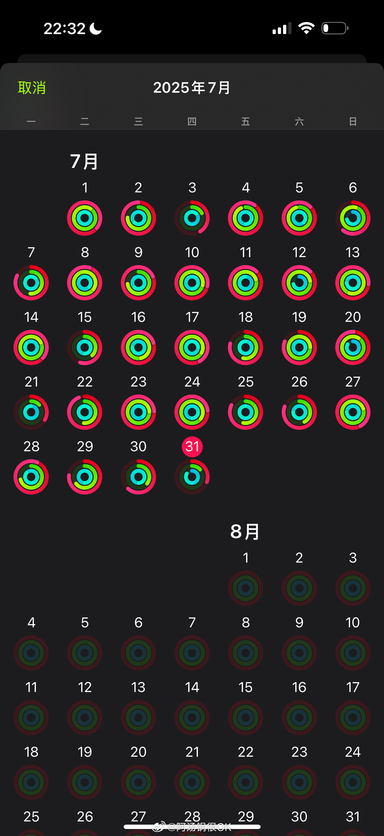 7月，偶有偷懒但偷得不多[doge]8月，继续加油爱我多一点[doge]坚持运动