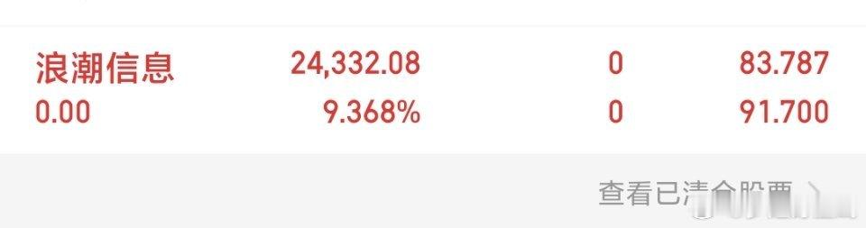 浪潮信息已止盈离场，后续会分享新标的，想跟上的私聊我 