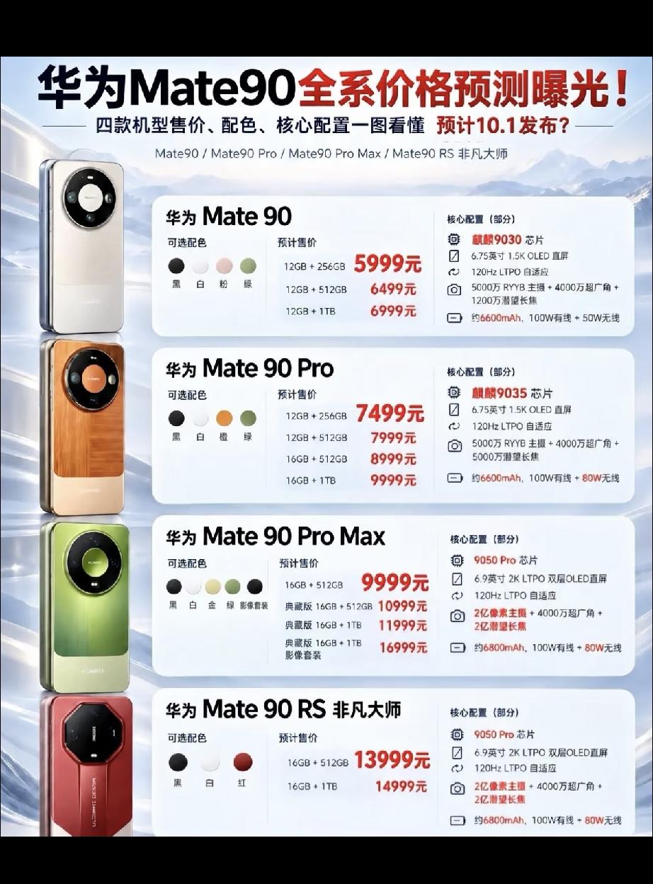 最近翻了不少数码博主的拆机和跑分实测，终于把这几款芯片的差别捋得明明白白。
麒麟