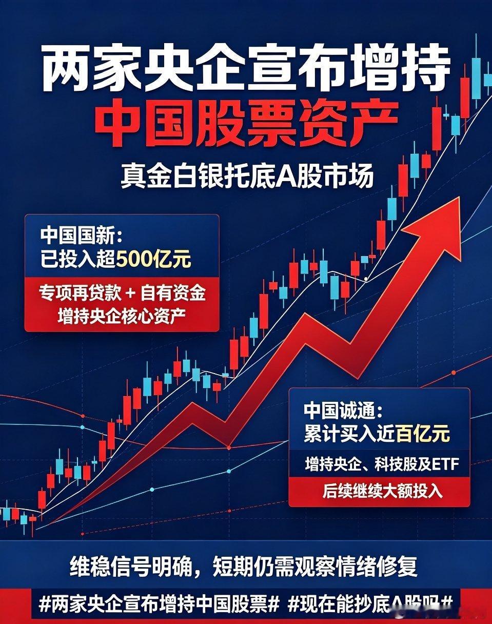 两家央企宣布增持中国股票现在能抄底A股吗重磅深度整理：两大国家级央企集体出手，真