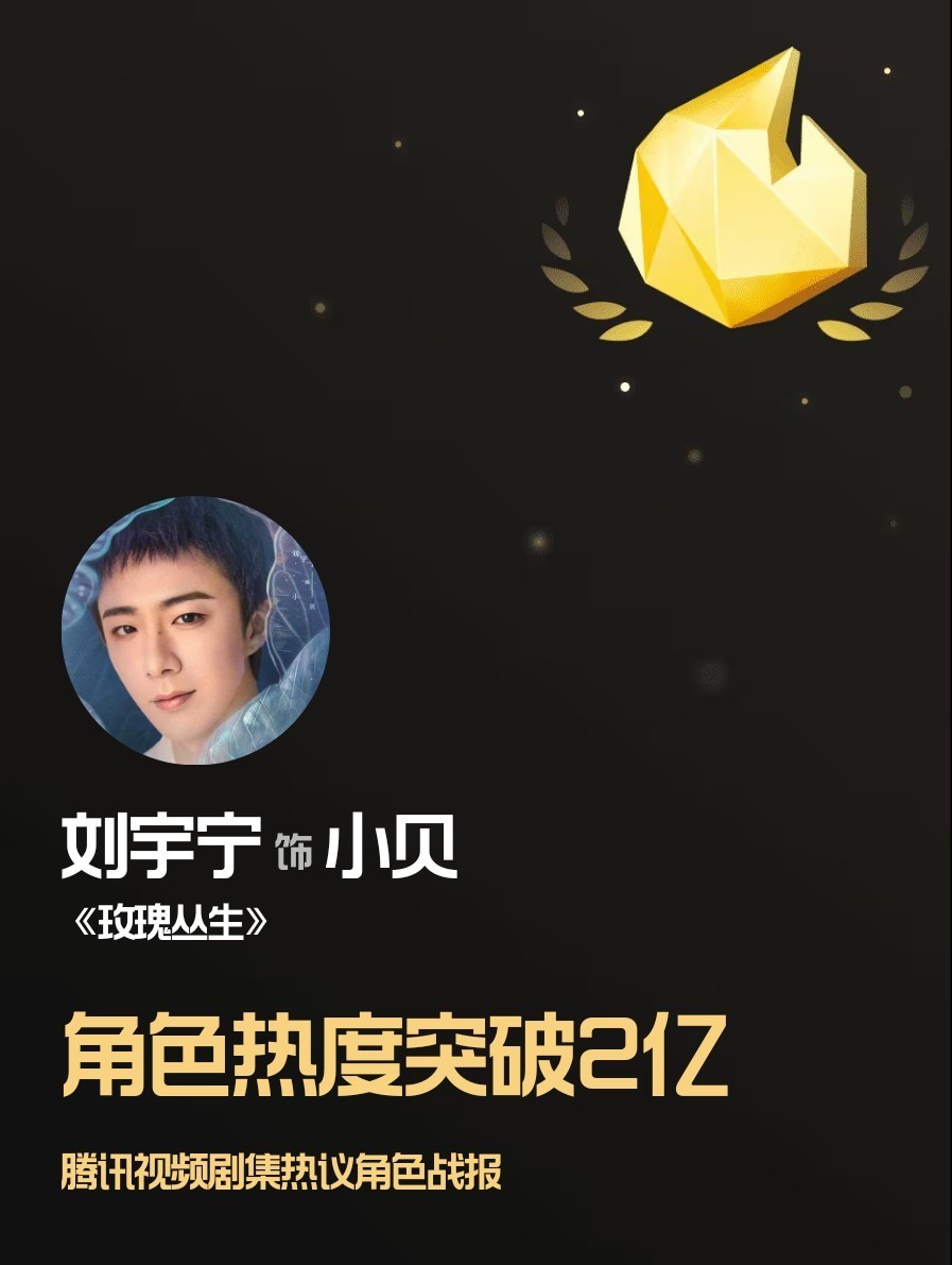 2026百度央视春晚喜爱人物评选这个宇宁让我很爽刘宇宁小贝摩登兄弟