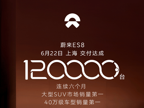 275天，12万台，蔚来ES8又交出一份让人服气的成绩单。6月22日，蔚来在上海