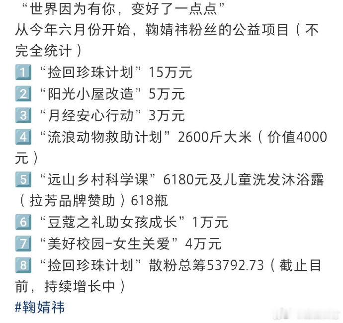 鞠婧祎和粉丝都太美好了鞠婧祎生日粉丝公益应援我保证鞠婧祎和粉丝都是天使鞠婧祎和粉