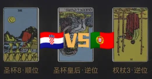 C罗8场世界杯淘汰赛0球0助怎么又开始搞舆论了看了一眼，比赛容易陷入焦灼，拖进点