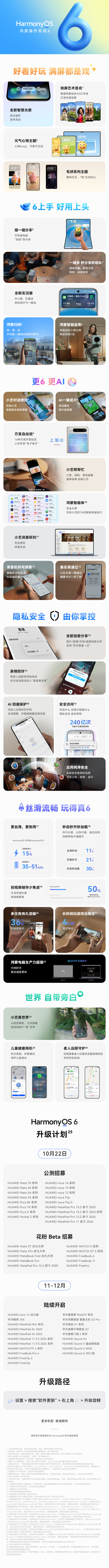 华为鸿蒙 HarmonyOS 6 终端设备数突破 6000 万,增速呈加速趋势