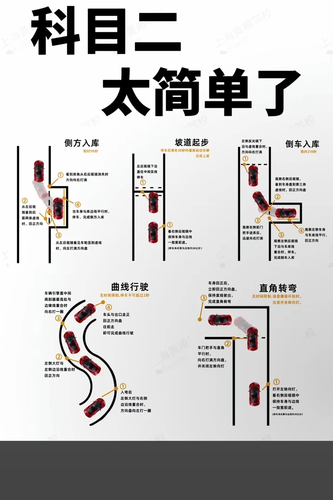 科目二 太简单了 坡道起步