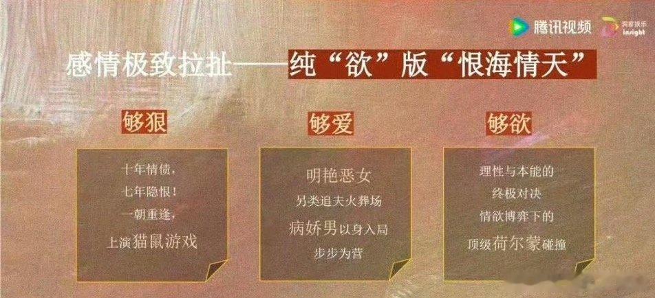如果等风热吻你主角是龚俊、宋祖儿，那我觉得这个剧情就不无聊了，导演还是猫的树。这