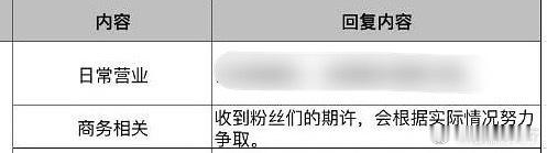你们还在讨论🐍抬头的时候有考虑过鱼丝心里什么滋味么？ 