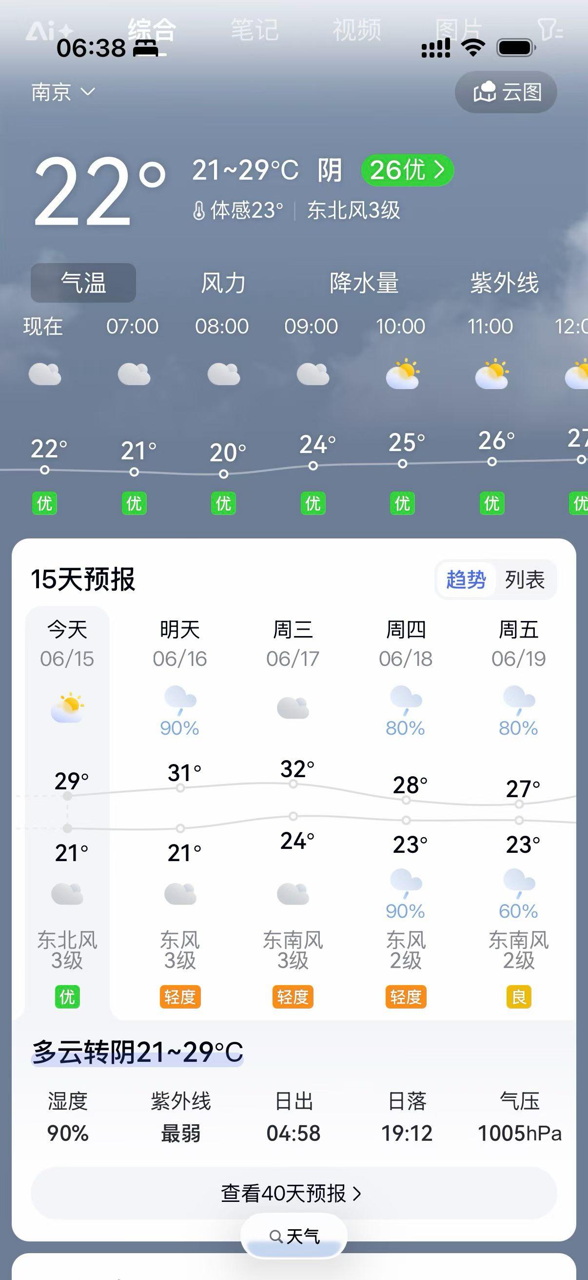 把精力还给自己，把时间留给热爱，会发现，很多烦恼都会随之变轻。早安[微笑]