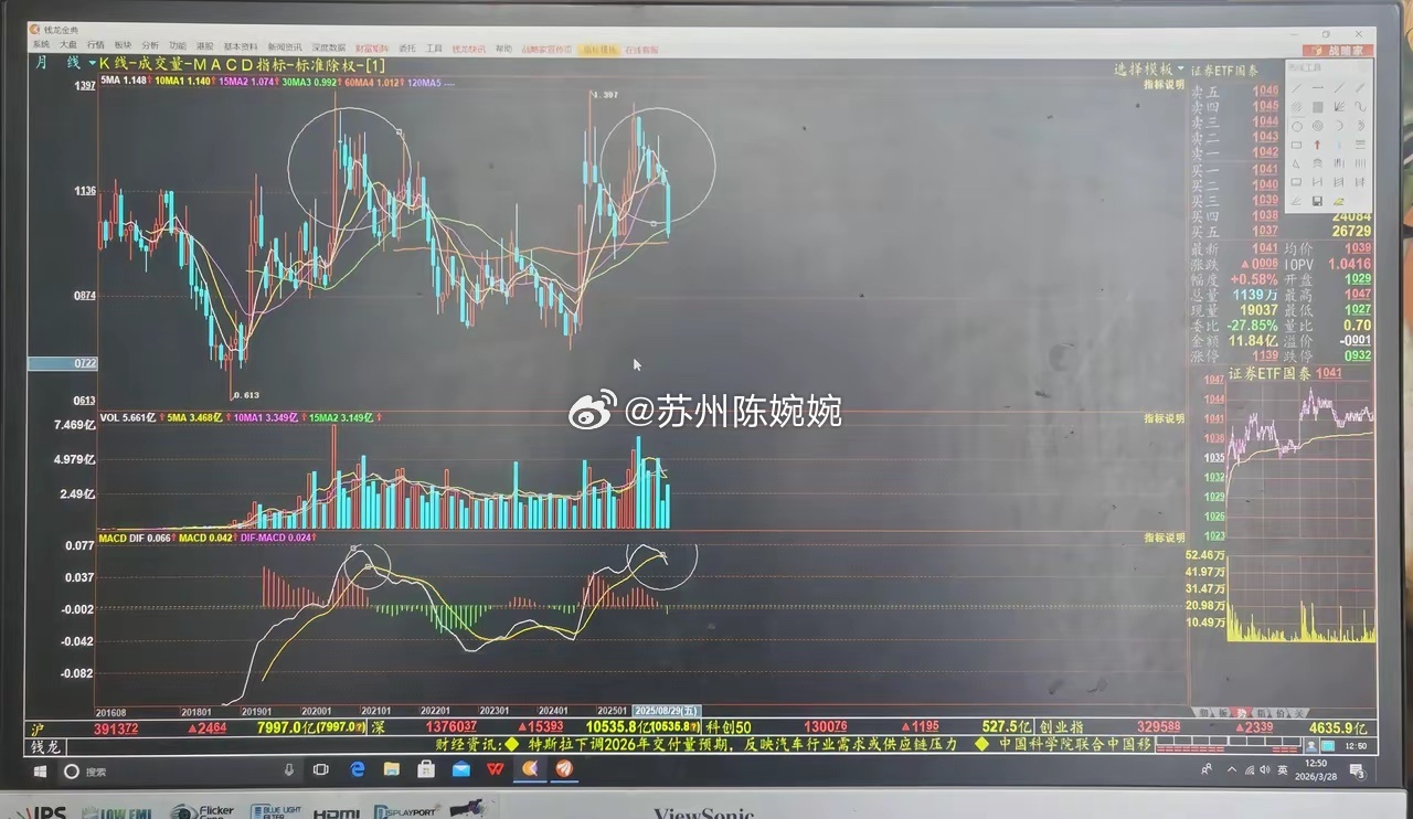 老手说股：（4）家人们，今天利用周末再讲讲证券。个人有一朋友，死拿证券不放，从盈