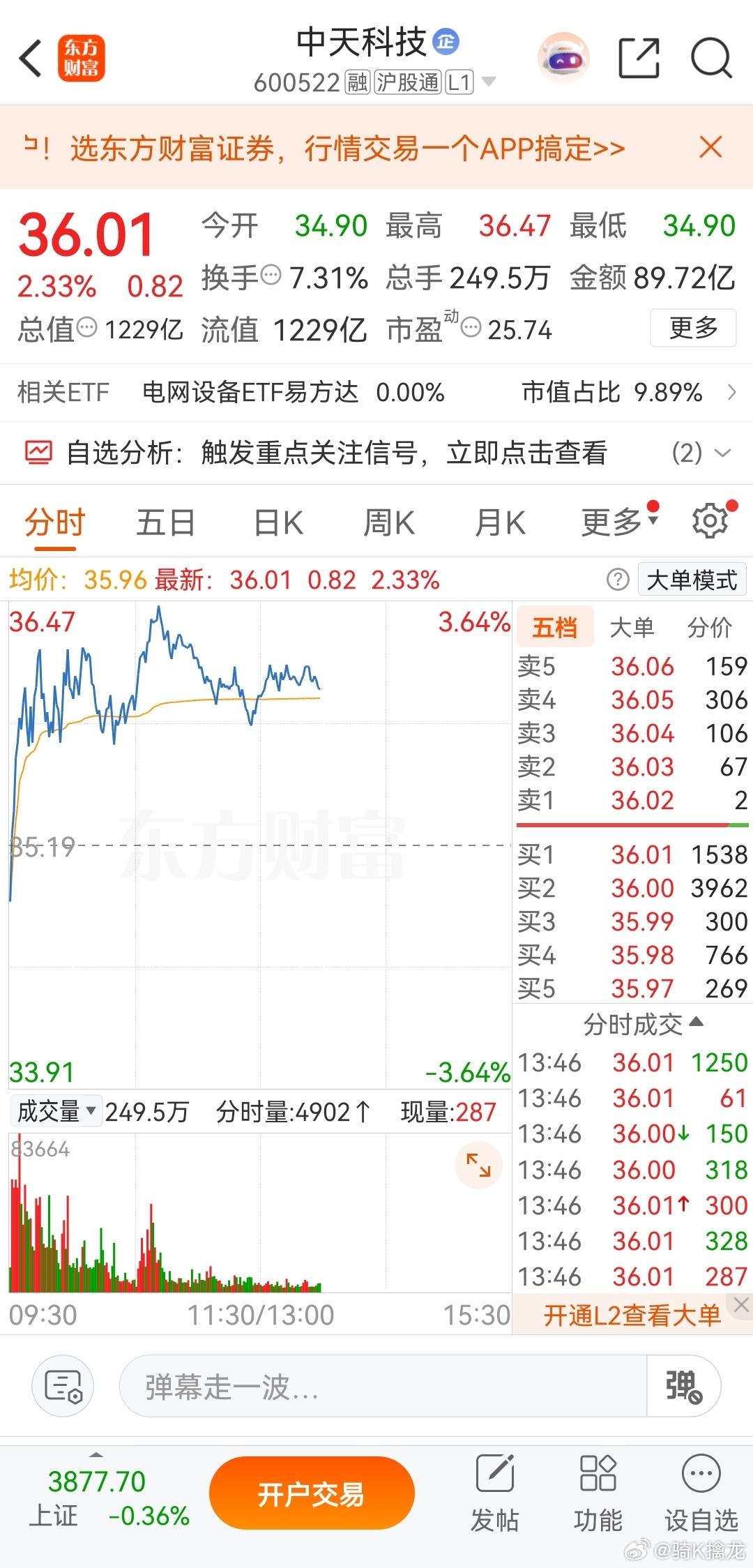 来了来了，兄弟的热情我看到了，这个图片真的不错呢，明白  回复  收到 ​ 各位