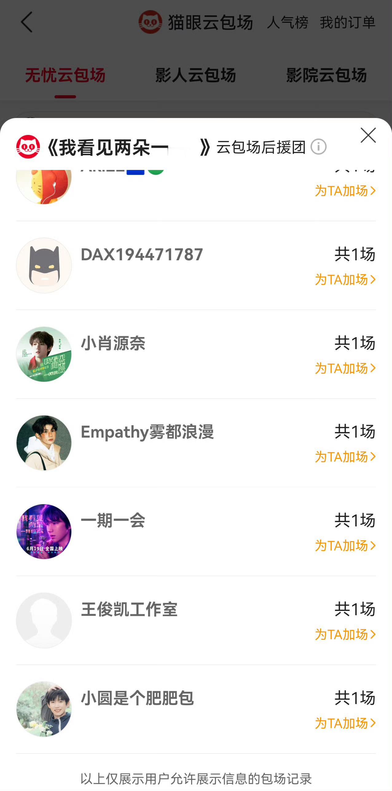 王俊凯工作室给王源包场了 王俊凯工作室给王源包场了 