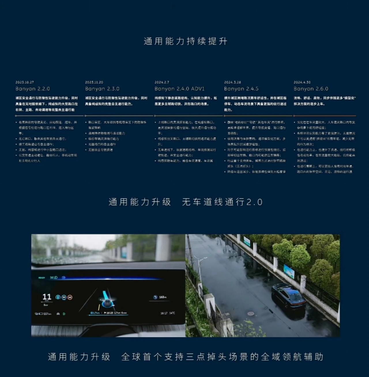蔚来智驾发布会上李斌正式公布，全域领航辅助NOP＋城区功能 4月30号开启全国N