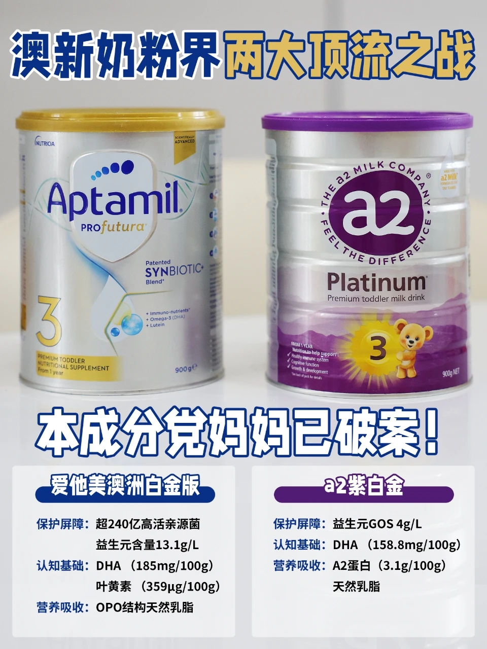 澳新奶粉顶流对决 谁是宝宝奶粉的天选答案