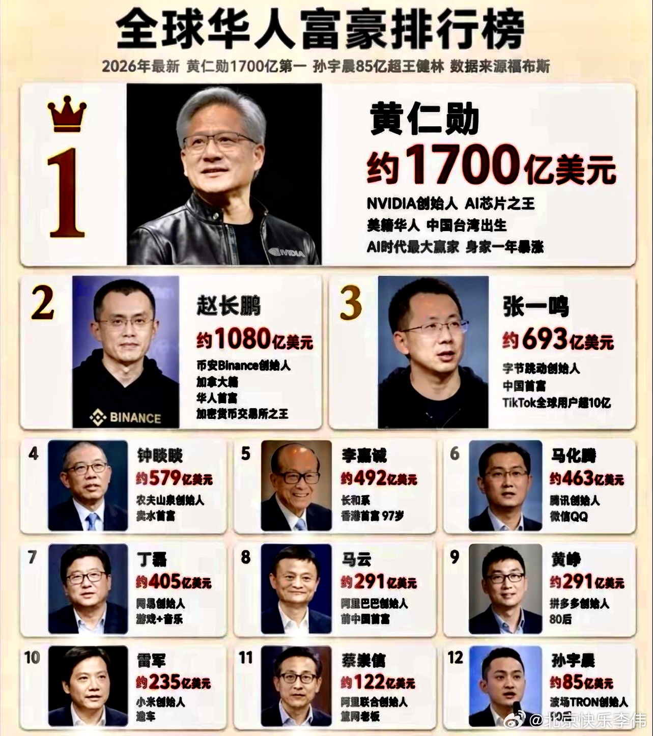二氯二氢硅：中巨芯 (688549) 已实现量产和批量供货。公司生产半导体级高纯