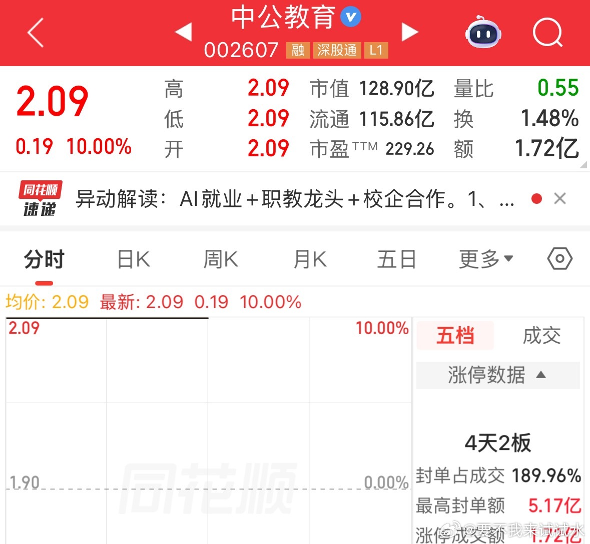 知道涨停原因的，都不忍住笑