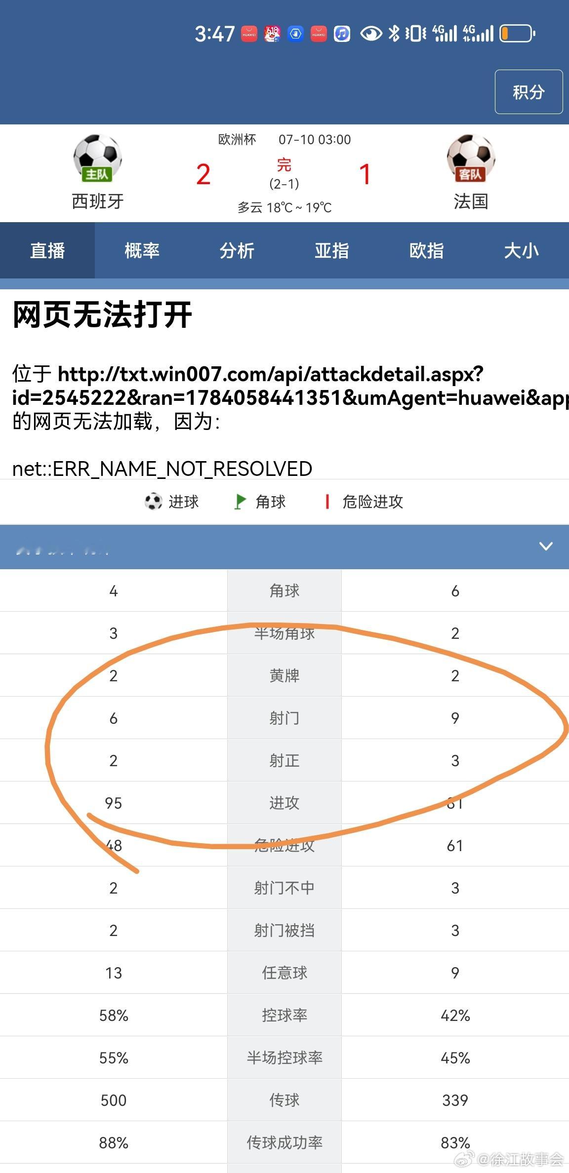 如果你还记得2年前的欧洲杯半决赛，你就知道西班牙打法国从来就是父子局。当西班牙两